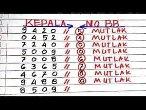 biaya-main-togel-harian