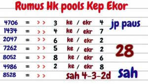 kebutuhan-modal-togel-harian